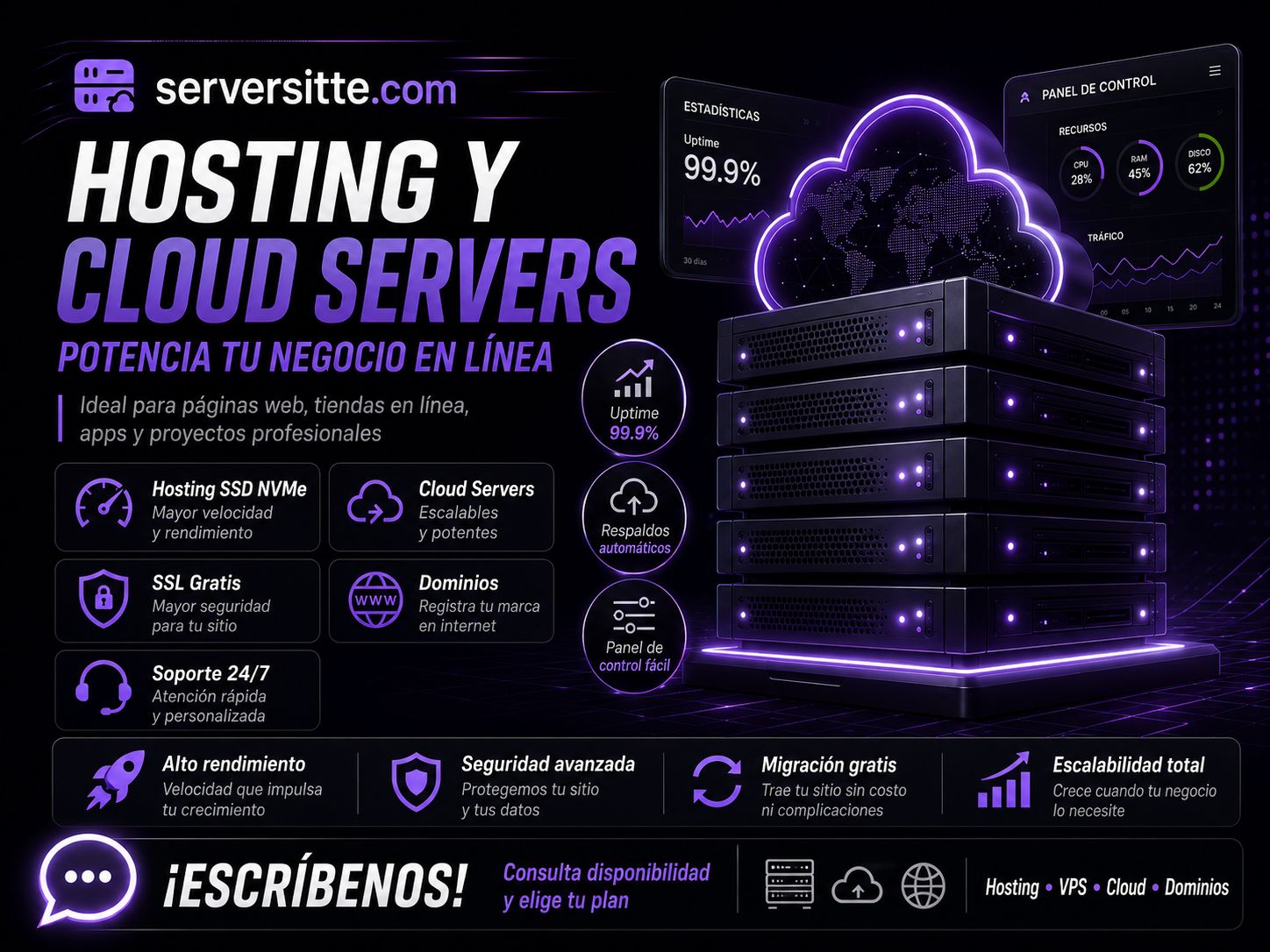 Hosting cloud servers Serversitte